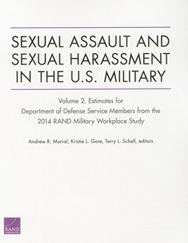 Cover for Sexual Assault and Sexual Harassment in the U.S. Military