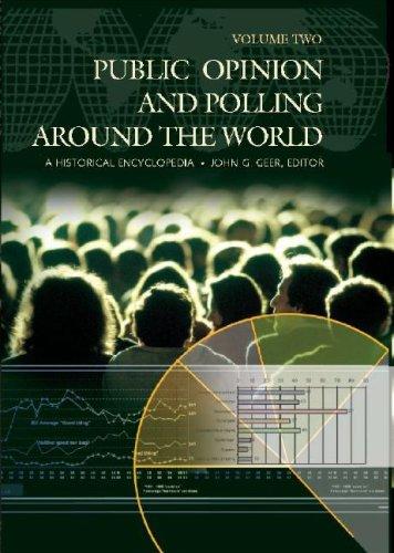 Cover for Public Opinion and Polling around the World
