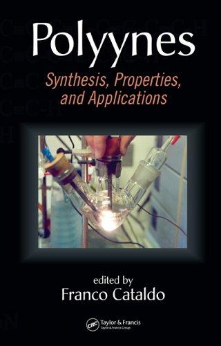 Cover for Polyynes