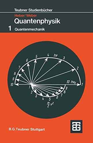 Cover for Grundlagen der Quantenphysik