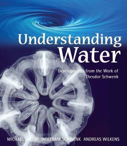 Cover for Understanding Water