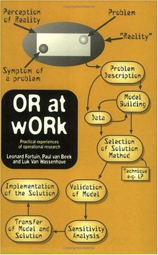 Cover for OR at work
