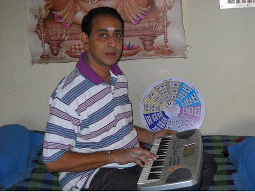 Cover for Innovative Music Chakra