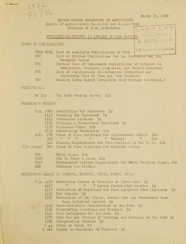 Cover for Publications helpful in studies of farm housing
