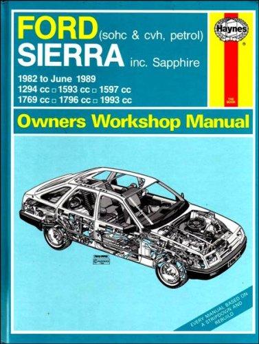 Cover for Ford Seirra Workshop Manual
