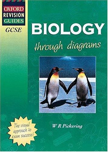 Cover for GCSE Biology