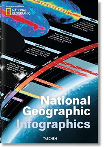 Cover for National Geographic Infographics