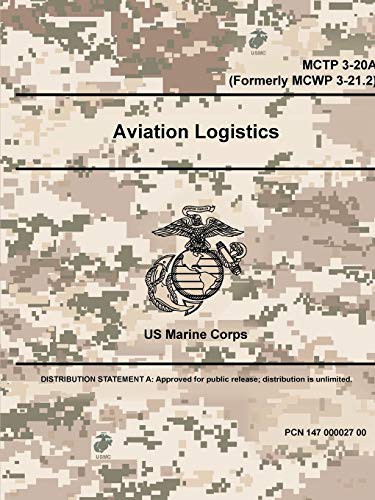 Cover for Aviation Logistics - MCTP 3-20A