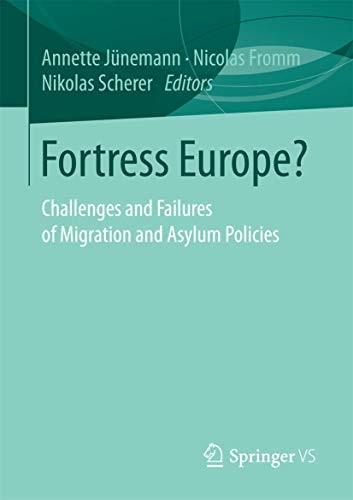Cover for Fortress Europe?