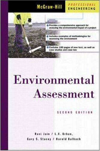 Cover for Environmental assessment