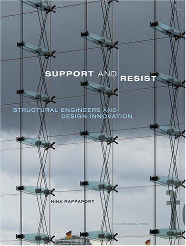 Cover for Support and Resist