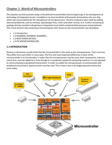 Cover for Pic microcontrollers