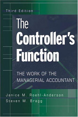 Cover for The controller's function