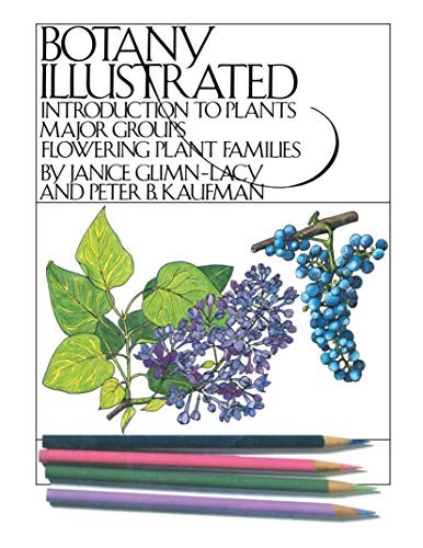 Cover for Botany illustrated