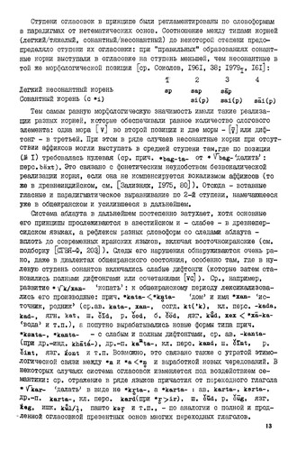 Cover for Sravnitelʹnai͡a︡ grammatika vostochnoiranskikh i͡a︡zykov