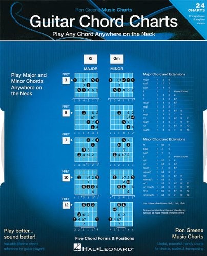 Cover for Guitar Chord Charts