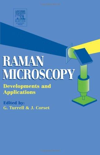Cover for Raman Microscopy