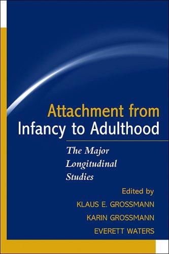 Cover for Attachment from Infancy to Adulthood