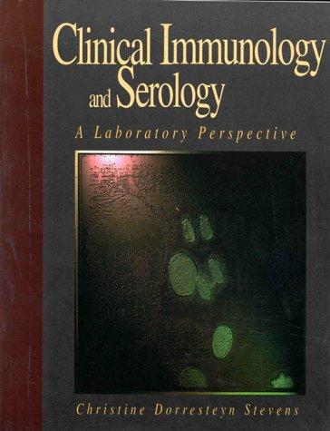 Cover for Clinical immunology and serology