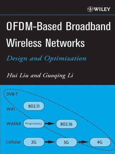 Cover for OFDM-Based Broadband Wireless Networks