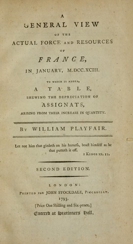 Cover for A general view of the actual force and resources of France, in January, M.DCC.XCIII