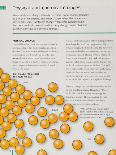 Cover for Chemical reactions