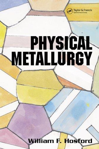 Cover for Physical Metallurgy (Materials Engineering)