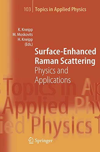 Cover for Surface-Enhanced Raman Scattering