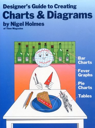 Cover for Designer's Guide to Creating Charts and Diagrams