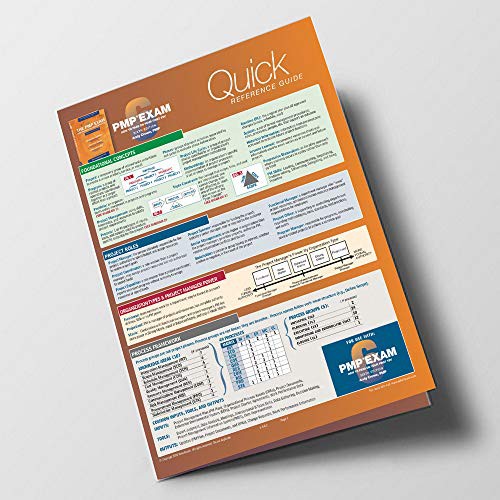 Cover for PMP Exam