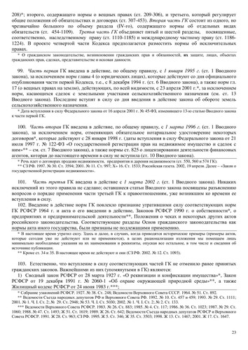 Cover for Grazhdanskoe pravo