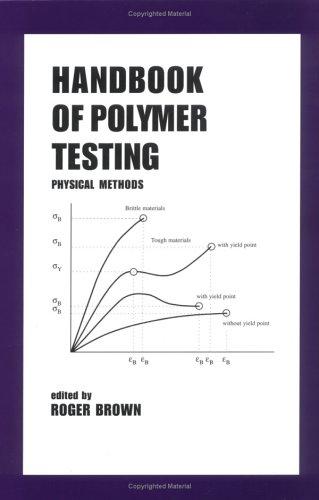 Cover for Handbook of Polymer Testing