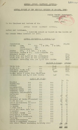Cover for [Report 1943]