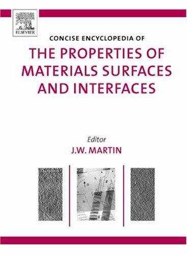 Cover for The Concise Encyclopedia of the Properties of Materials Surfaces and Interfaces