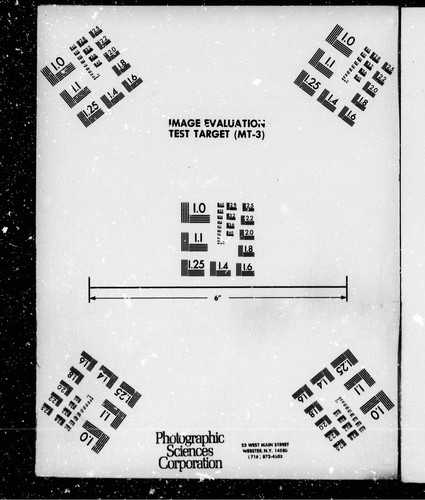 Cover for The battle of the Plains