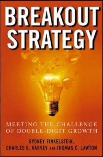 Cover for Breakout Strategy