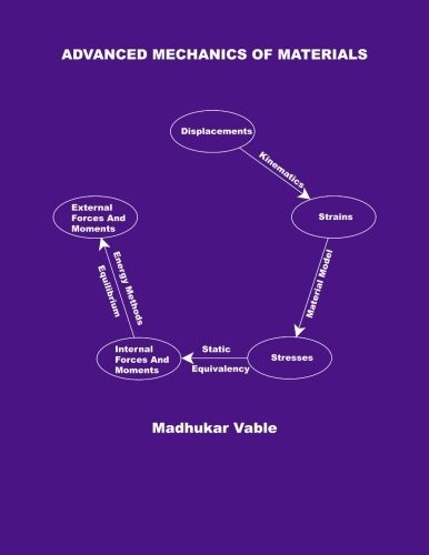 Cover for Advanced Mechanics of Materials