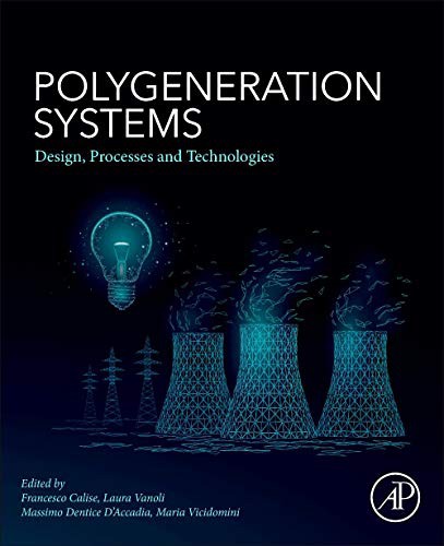 Cover for Polygeneration Systems