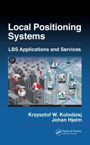Cover for Local Positioning Systems
