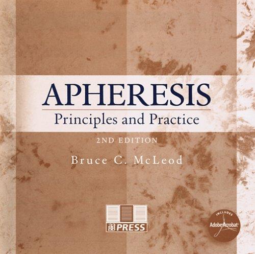 Cover for Apheresis