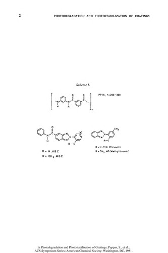 Cover for Photodegradation and photostabilization of coatings