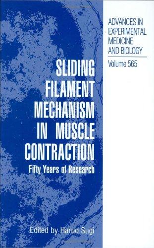 Cover for Sliding Filament Mechanism in Muscle Contraction
