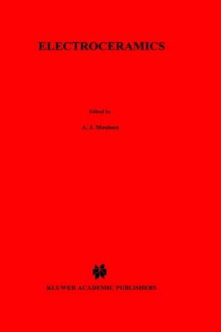 Cover for Electroceramics