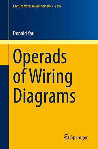 Cover for Operads of Wiring Diagrams