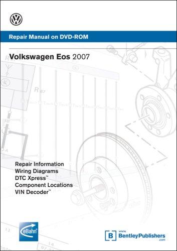 Cover for Volkswagen Eos
