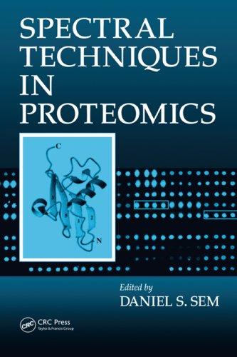 Cover for Spectral Techniques In Proteomics