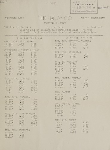 Cover for Wholesale list to the trade only