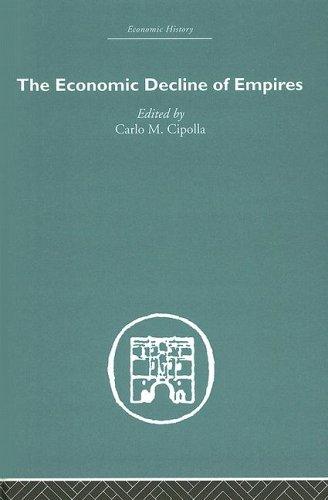 Cover for The Economic Decline of Empires (Economic History)