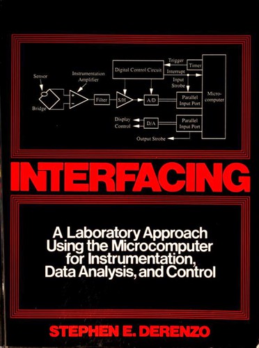 Cover for Interfacing