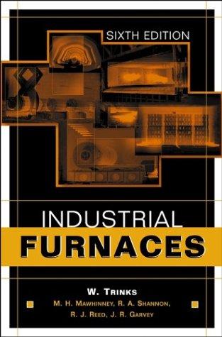 Cover for Industrial Furnaces